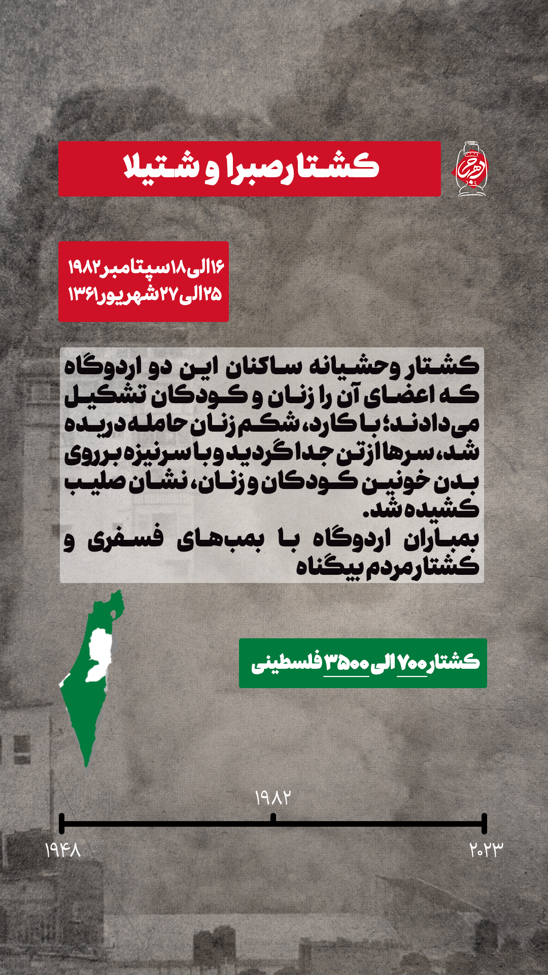 کشتار صبرا و شتیلا (جنایات رژیم صهیونیستی در فلسطین)