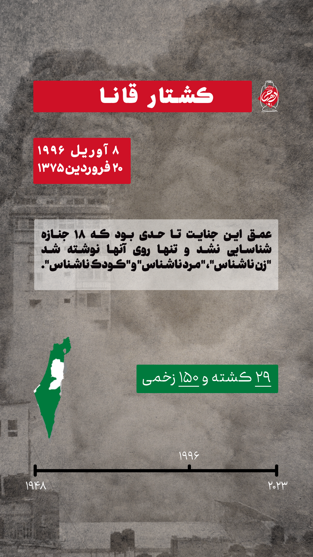 کشتار قانا (جنایات رژیم صهیونیستی در فلسطین)