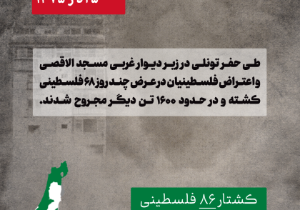 کشتار مسجد الاقصی (جنایات رژیم صهیونیستی در فلسطین)