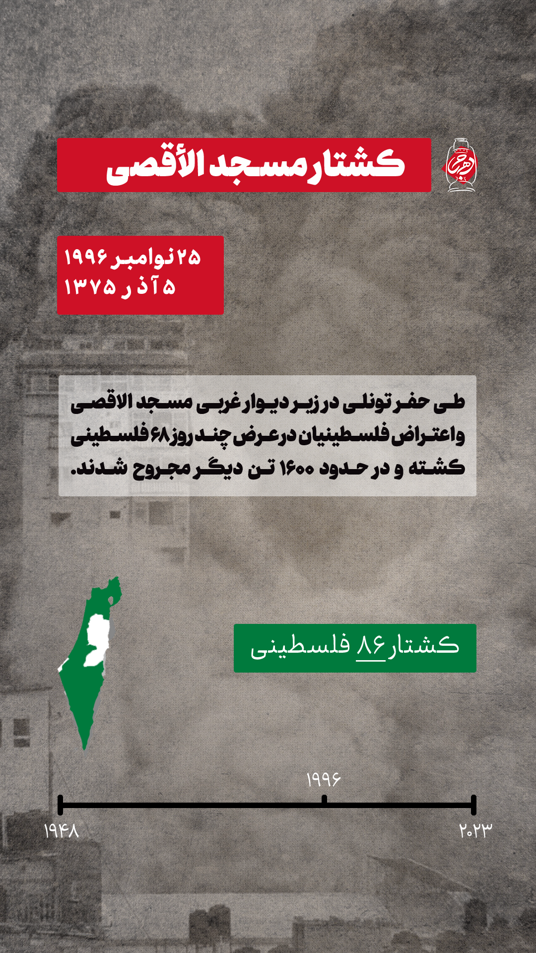 کشتار مسجد الاقصی (جنایات رژیم صهیونیستی در فلسطین)