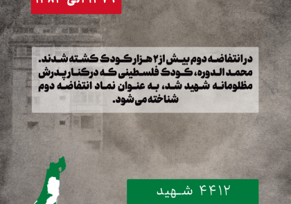 انتفاضه دوم (جنایات رژیم صهیونیستی در فلسطین)