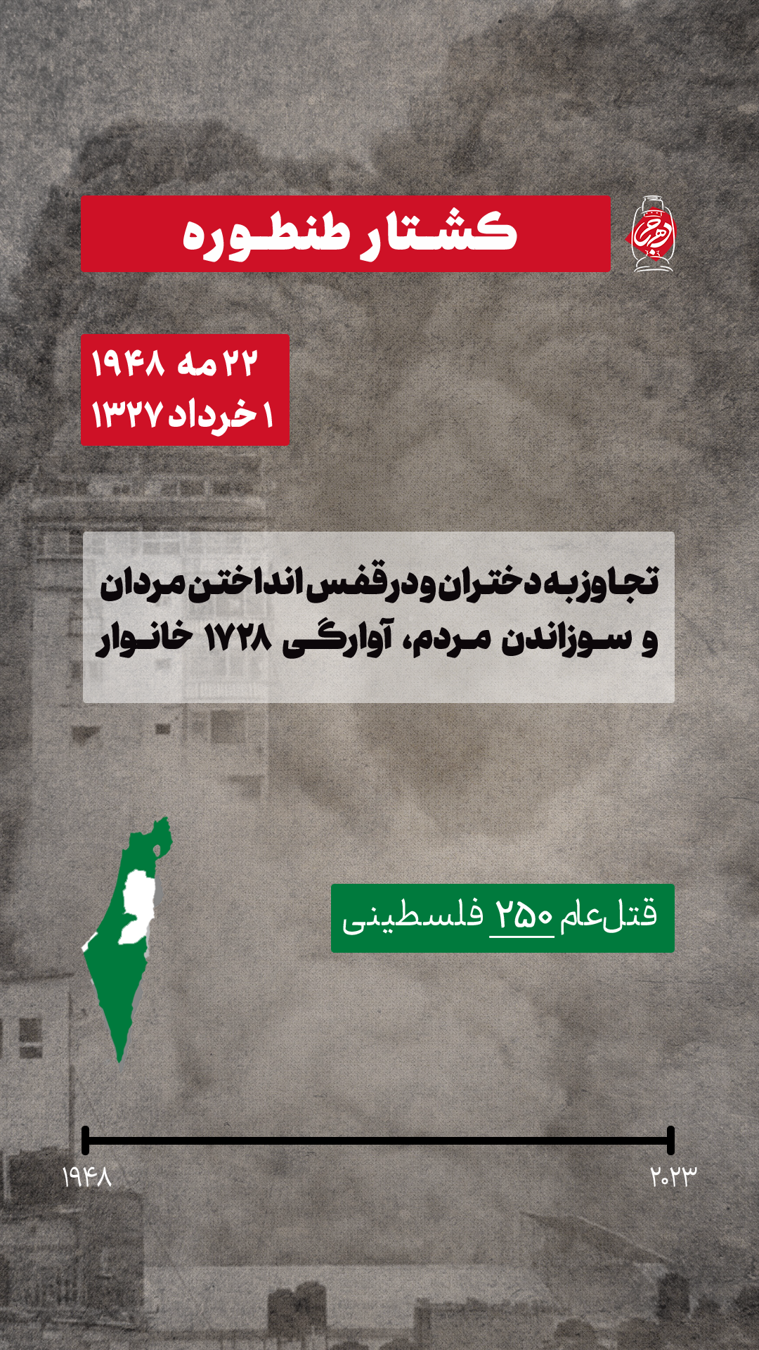 کشتار طنطوره (جنایات رژیم صهیونیستی در فلسطین)