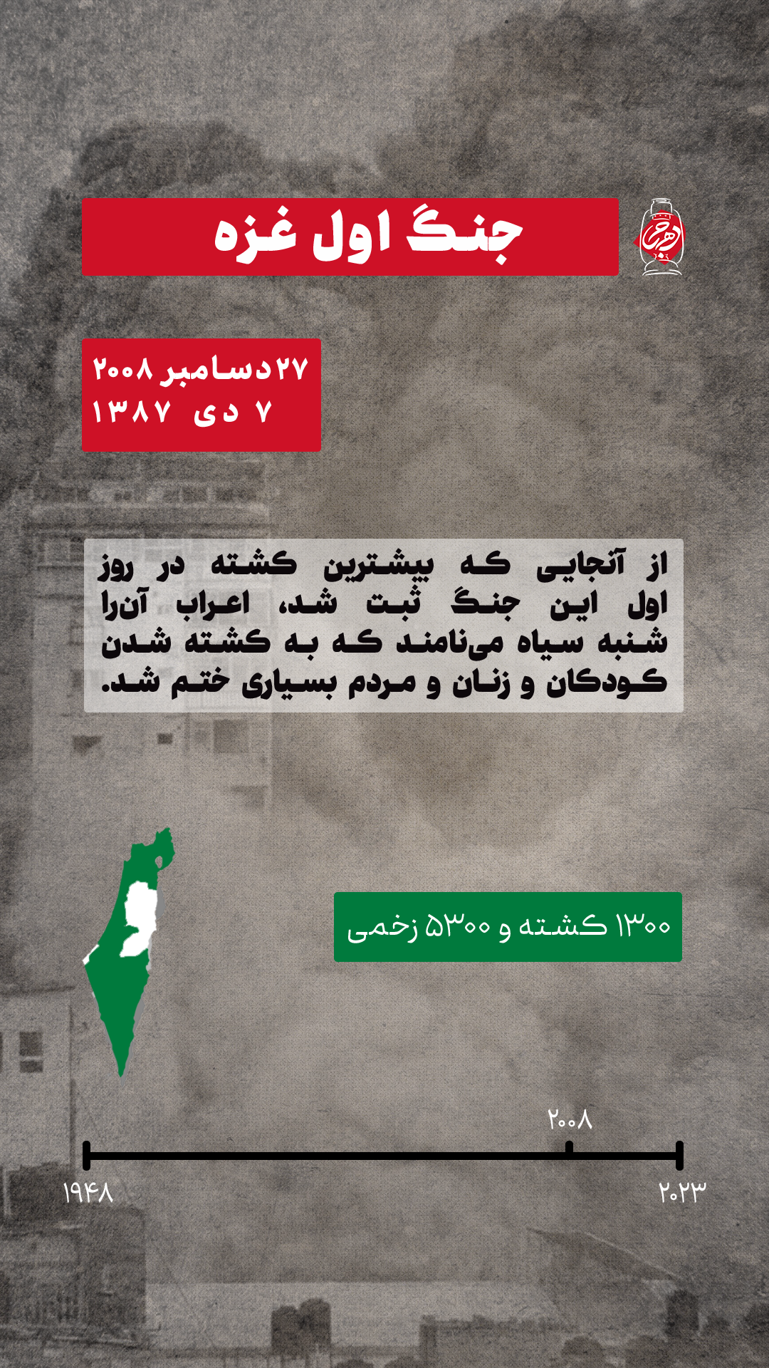 جنگ اول غزه (جنایات رژیم صهیونیستی در فلسطین)