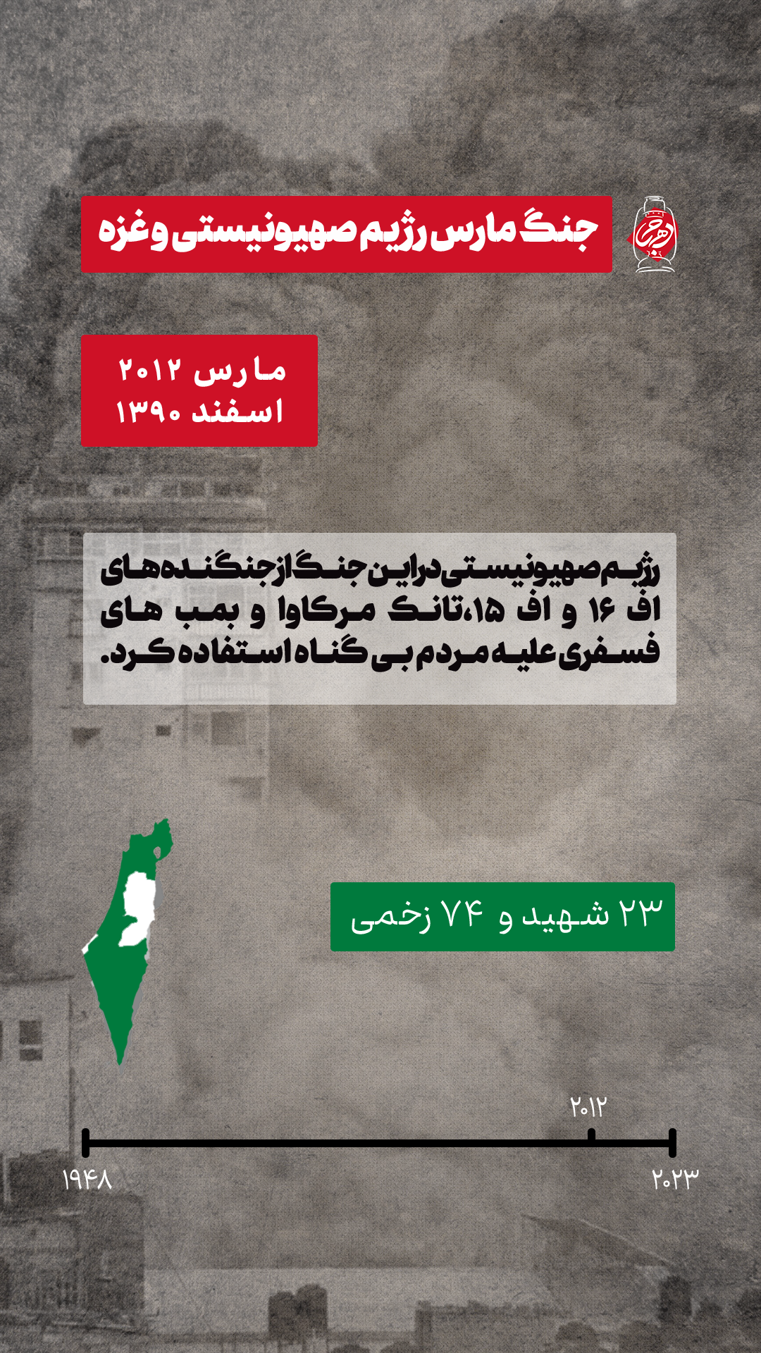 جنگ مارس رژیم صهیونیستی و غزه (جنایات رژیم صهیونیستی در فلسطین)