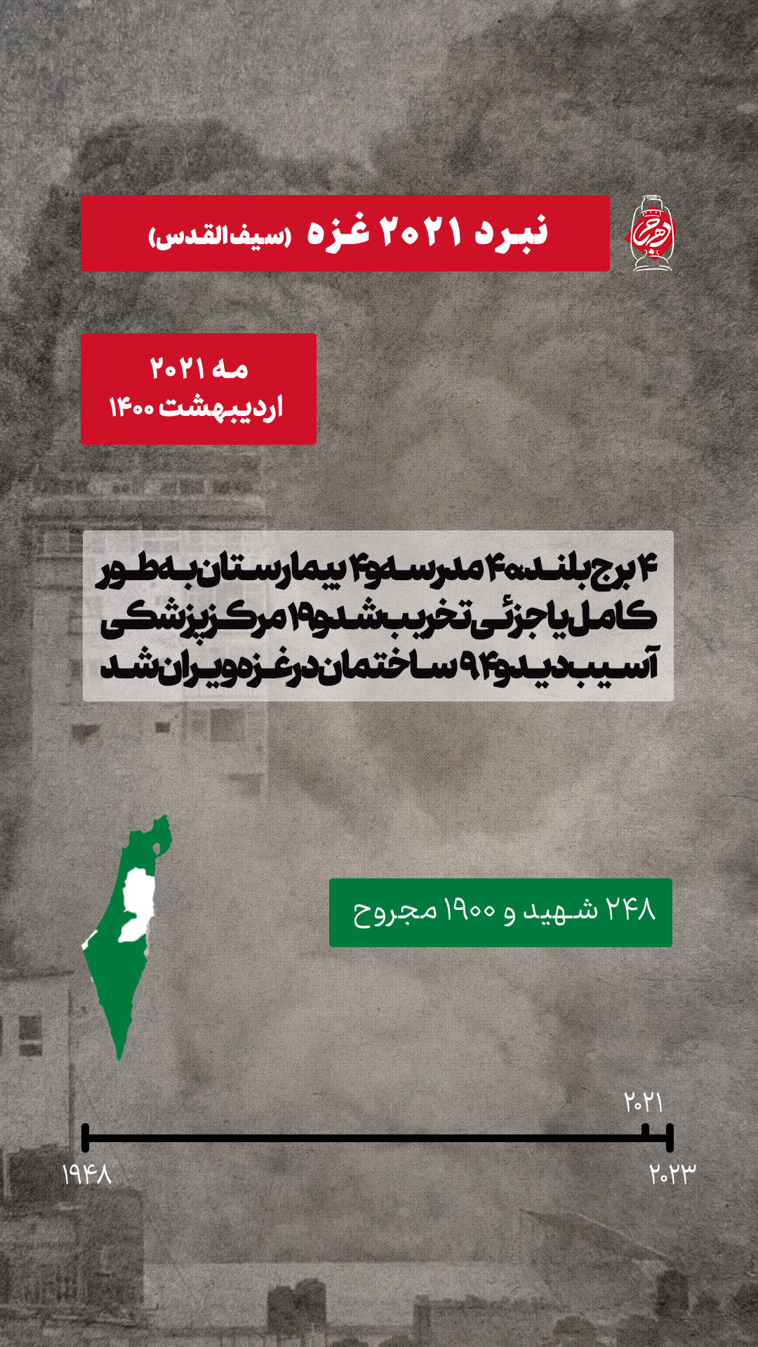 نبرد 2021 غزه - سیق القدس (جنایات رژیم صهیونیستی در فلسطین)