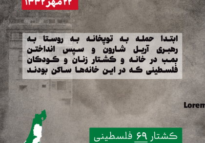 کشتار قبیه (جنایات رژیم صهیونیستی در فلسطین)