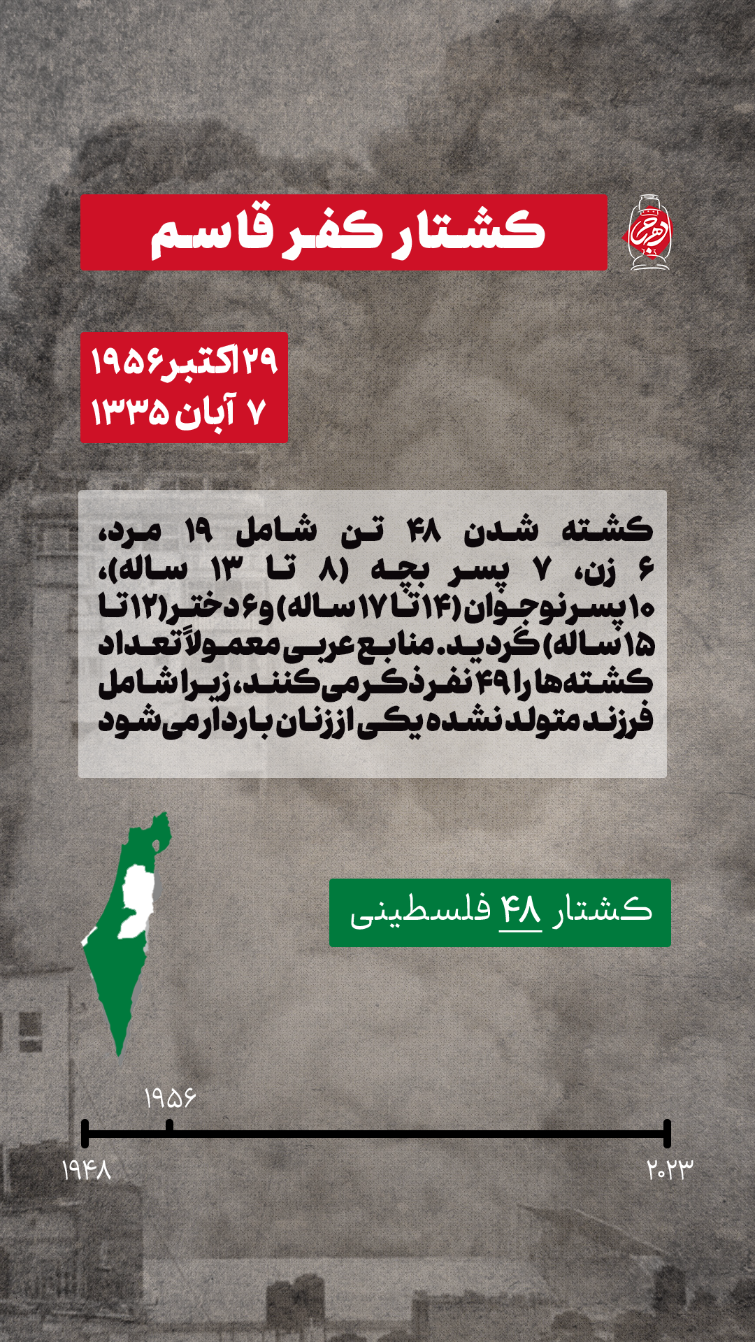 کشتار کفر قاسم (جنایات رژیم صهیونیستی در فلسطین)